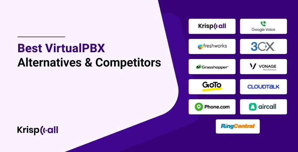 Best Virtual PBX Alternatives and Competitors
