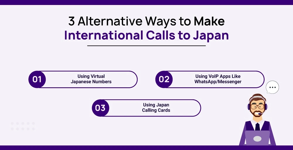 Alternative Ways to Make International Calls to Japan 