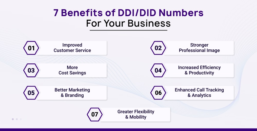 benefits of DDI/DID numbers for business