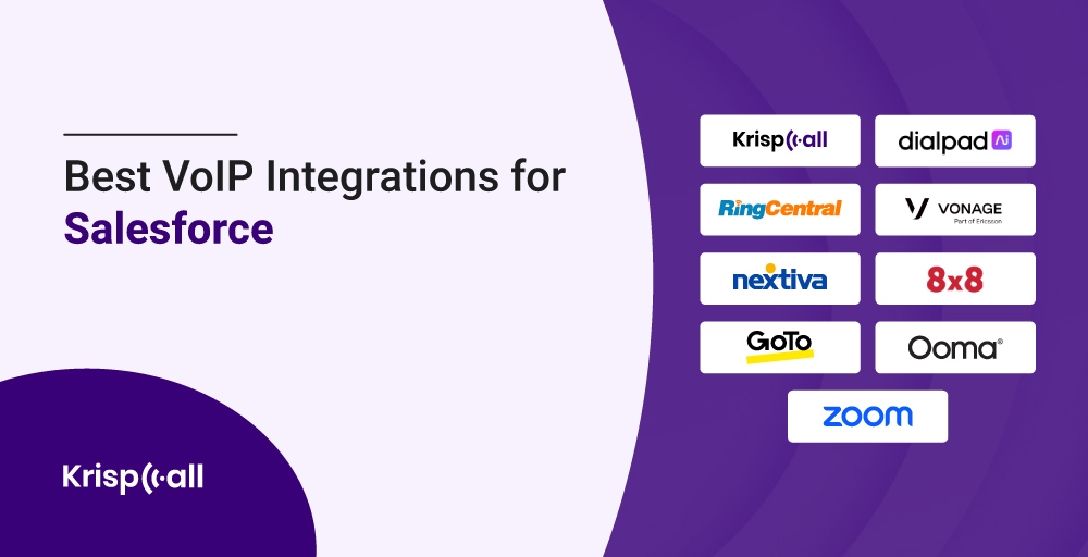 Best VoIP integrations for salesforce krispcall feature