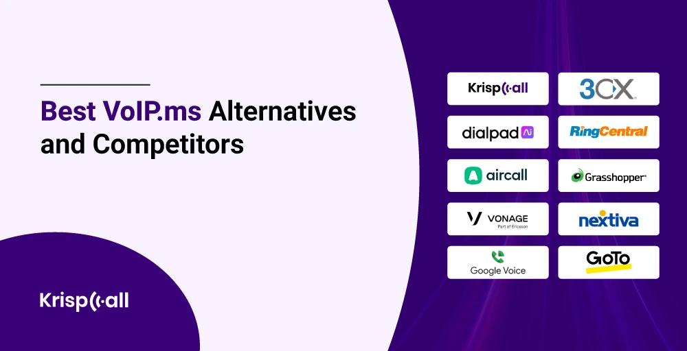 Best VoIP-ms Alternatives and Competitors