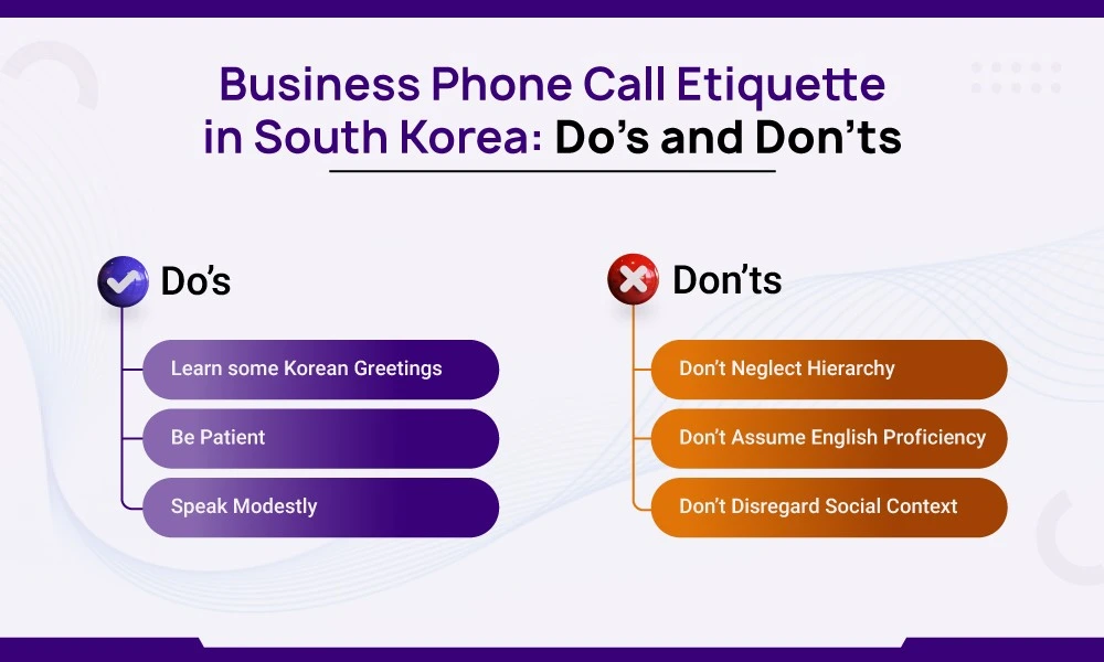 Dos and Don’ts of Business Phone Call Etiquette in South Korea