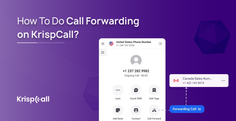 how to do call forwarding on KrispCall
