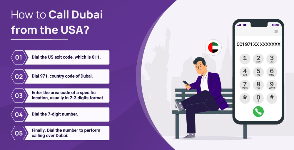 How to call Dubai from the US