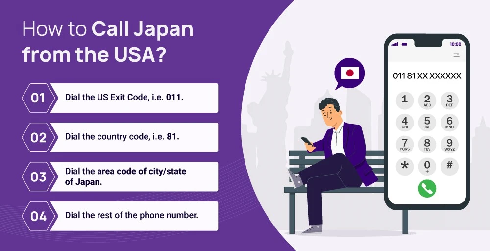 How to call Japan from the US