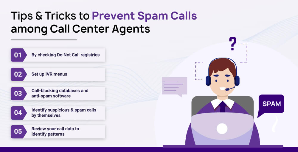 Tips & Tricks to Prevent Spam Calls among Call Center Agents