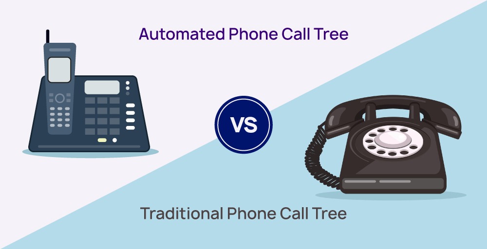 Traditional Phone Call Tree Vs Automated Phone Call Tree