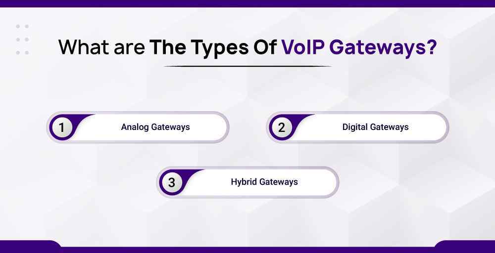 What are Types of VoIP Gateway