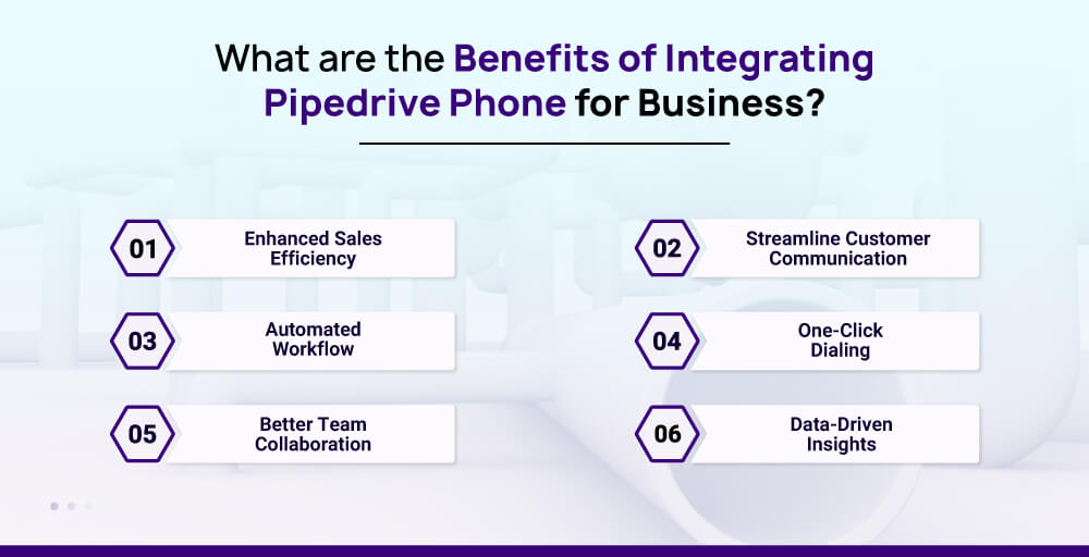 What are the Benefits of Integrating Pipedrive Phone for Business