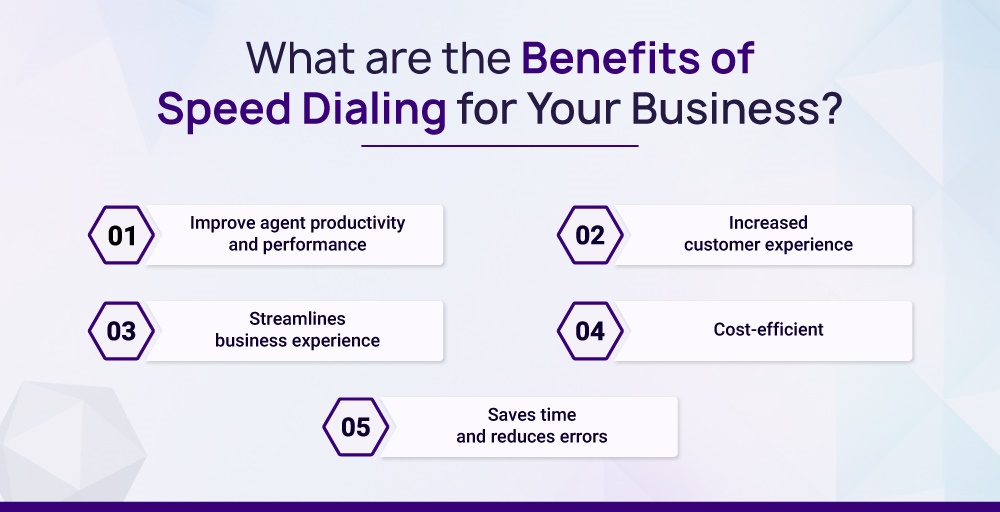 Benefits of speed dialing for your business 