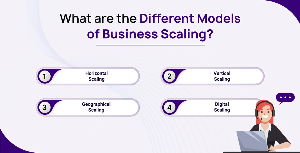 What are the different Models of Business Scaling