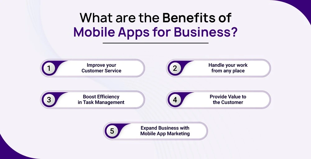 What are the benefits of mobile apps for business