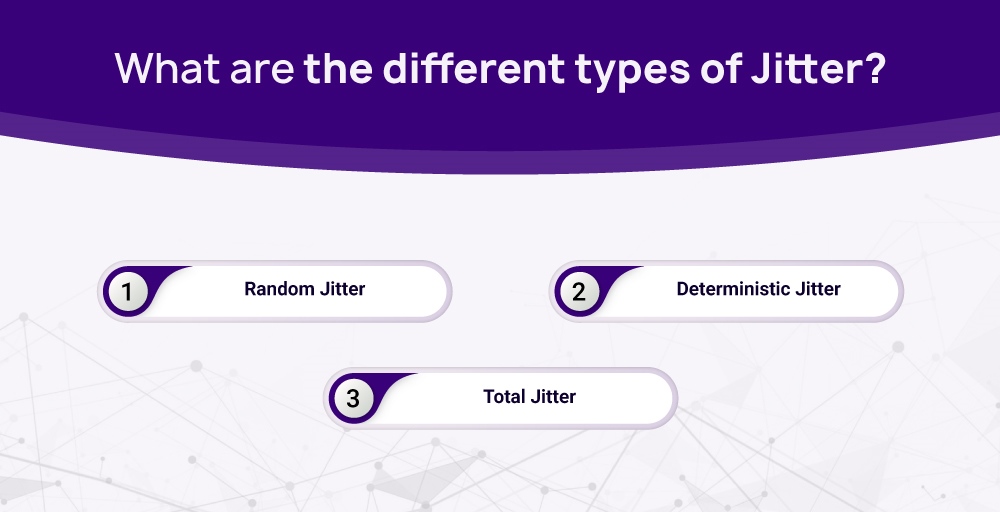 different types of jitter