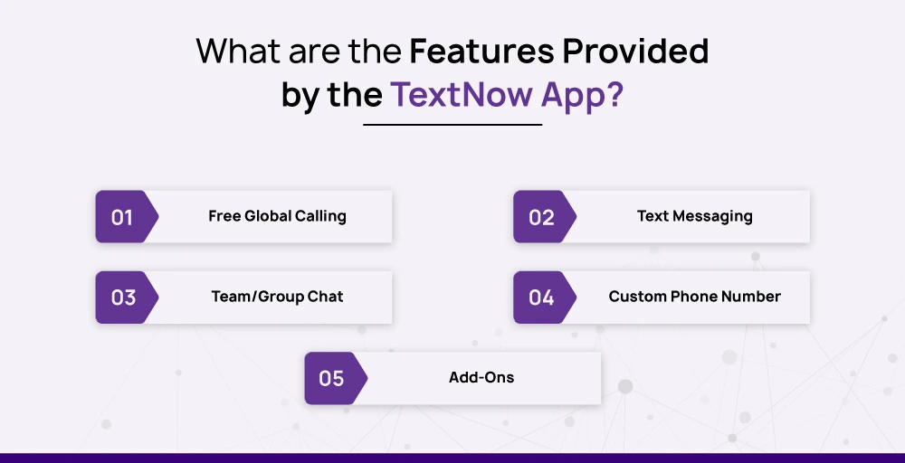What are the features provided by the TextNow App