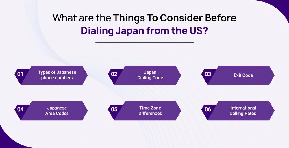 Things to consider before dialing Japan from the US