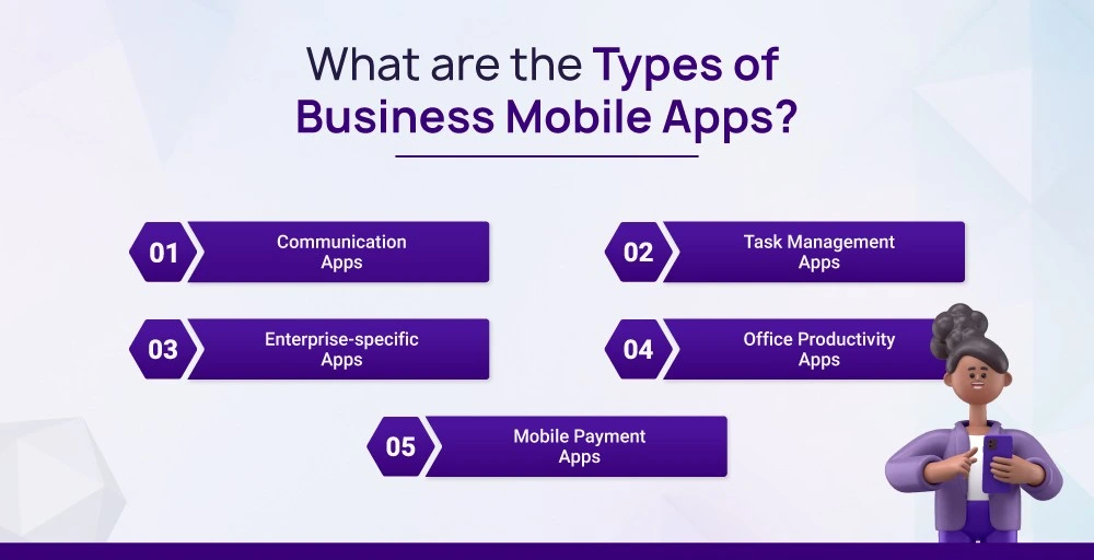 What are the types of Business Mobile Apps