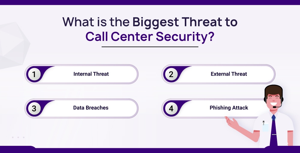 What is the biggest threat to call center security