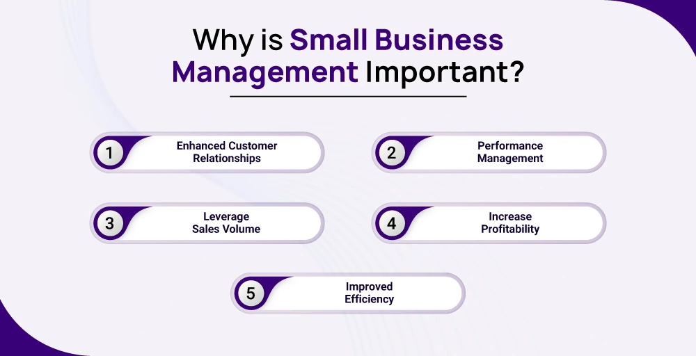 Why is Small Business Management Important