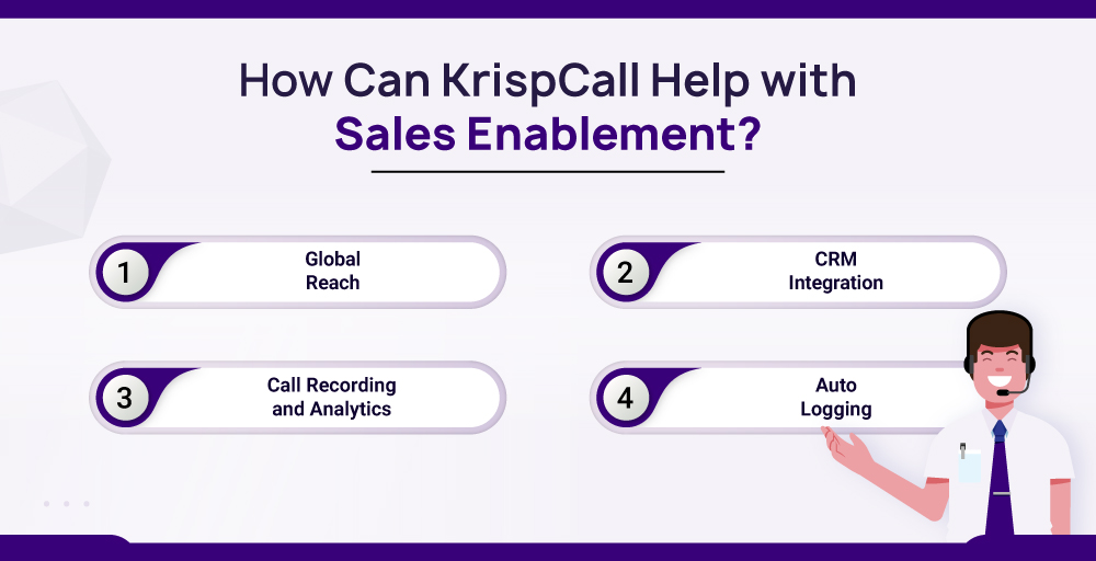 how can krispcall help with sales enablement