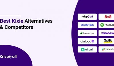 top kixie alternatives