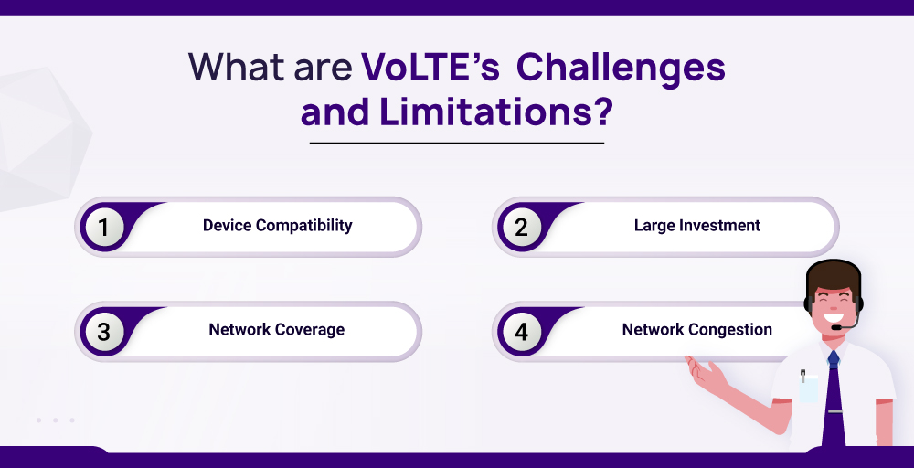 volte challanges and limitations