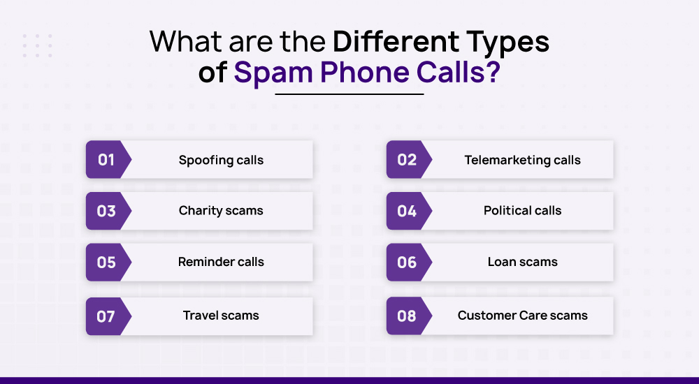 what are the different types of spam phone calls