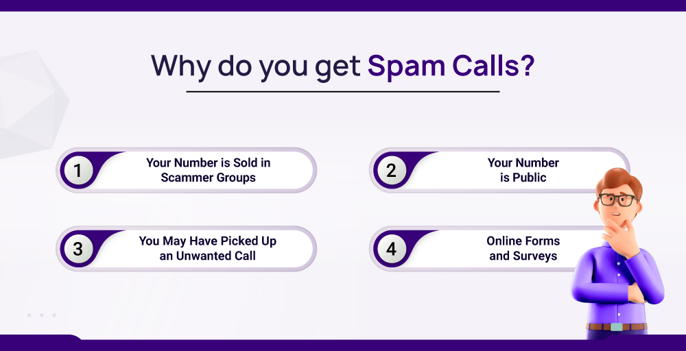 why do you get spam calls