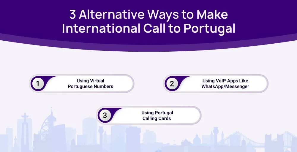 alternative ways to make international call to Portugal
