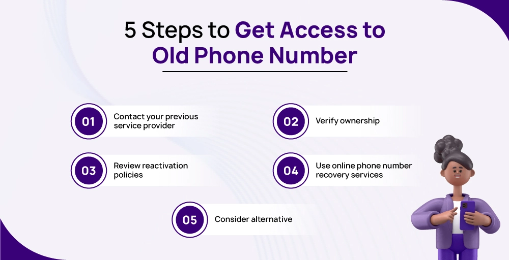 5 Steps to Get Access to Old Phone Number