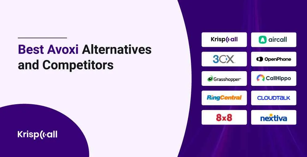 Best Avoxi Alternatives and Competitors