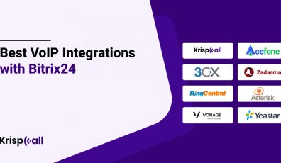 Best VoIP Integrations with Bitrix24