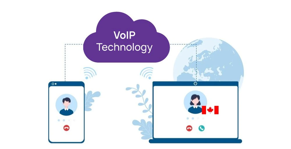 What is canadian voip providers
