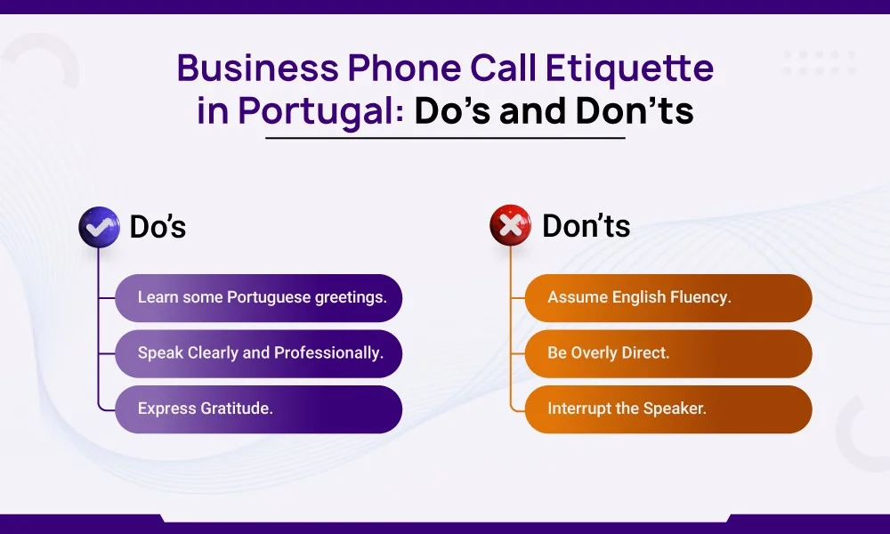 Dos and don'ts of business phone call etiquette in Portugal