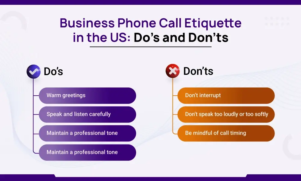Business Phone Call Etiquette in the US