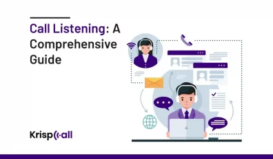 Call Listening A Comprehensive Guide