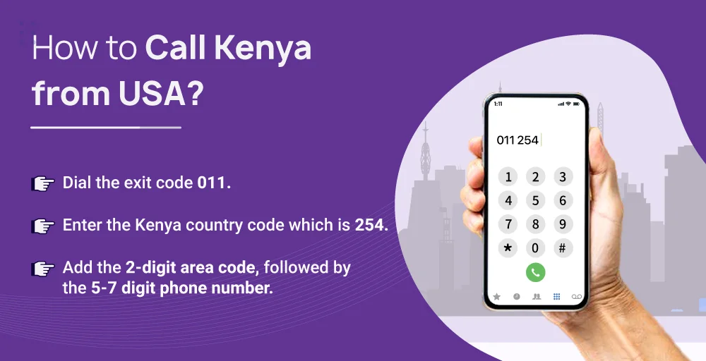How to call Kenya from USA