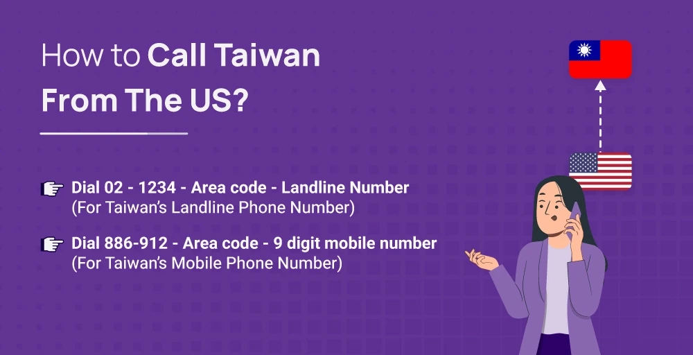 Process to make a call from US to Taiwan