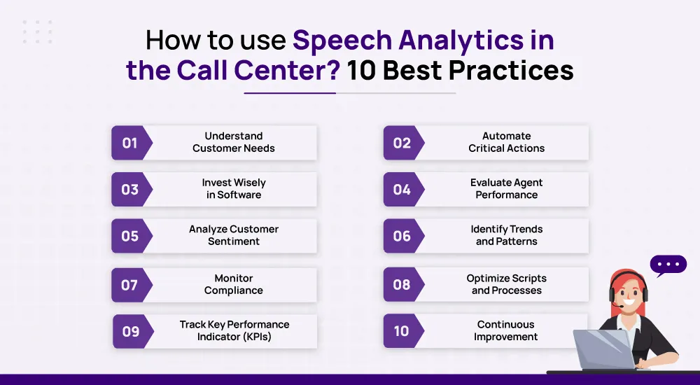 How to use Speech Analytics in the Call Center 10 Best Practices