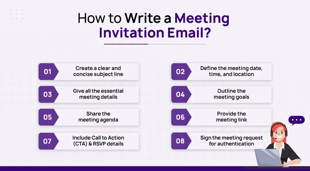 How to write a meeting invitation email