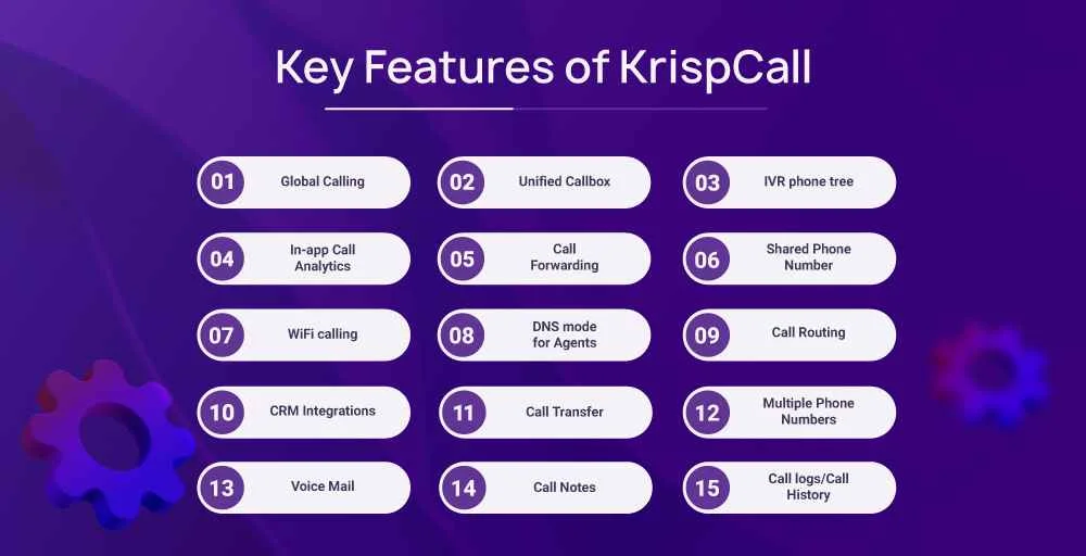 Key Features of KrispCall