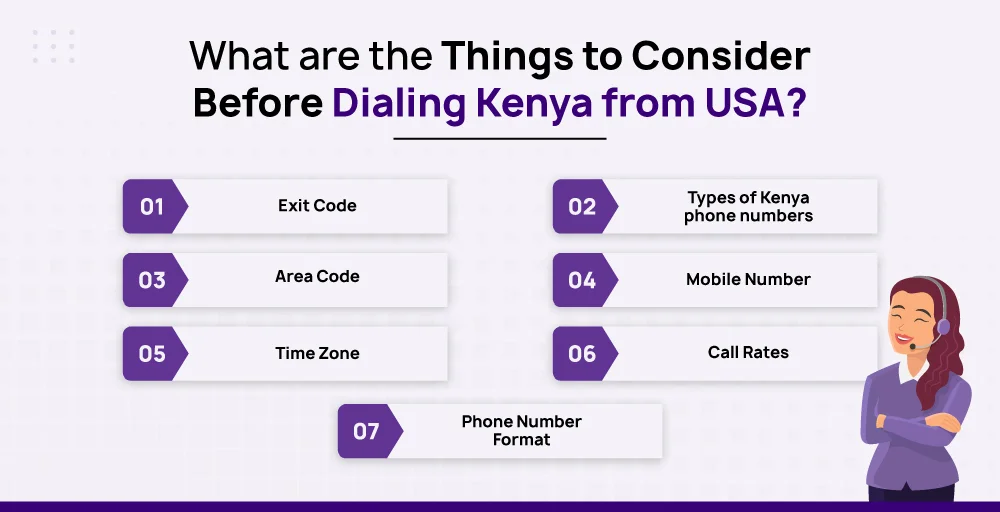 Things to consider before dialing Kenya from USA