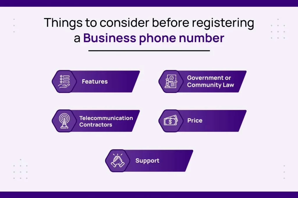 Things to Consider Before Registering a Business Phone Number