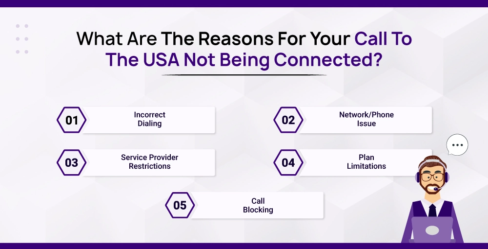 What Are The Reasons For Your Call To The USA Not Being Connected