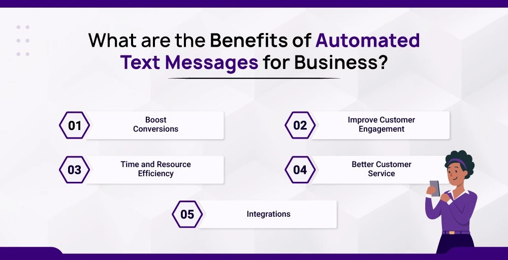 What are the Benefits of Automated Text Messages for Business