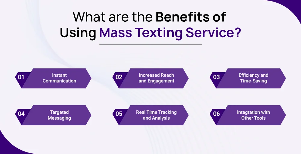Benefits of Using Mass Texting Service