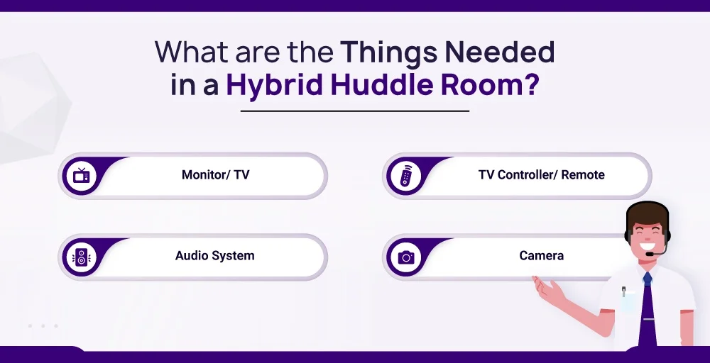 What are the Things Needed in a Hybrid Huddle Room