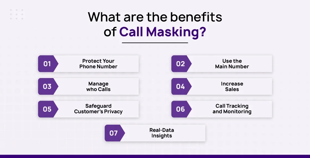 benefits of call masking