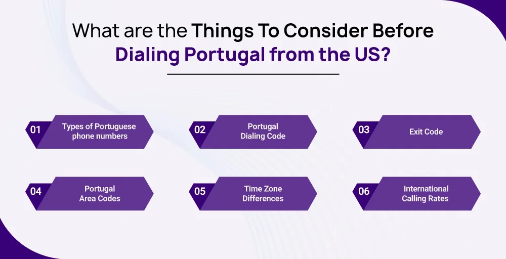 things to consider before dialing Portugal from the US