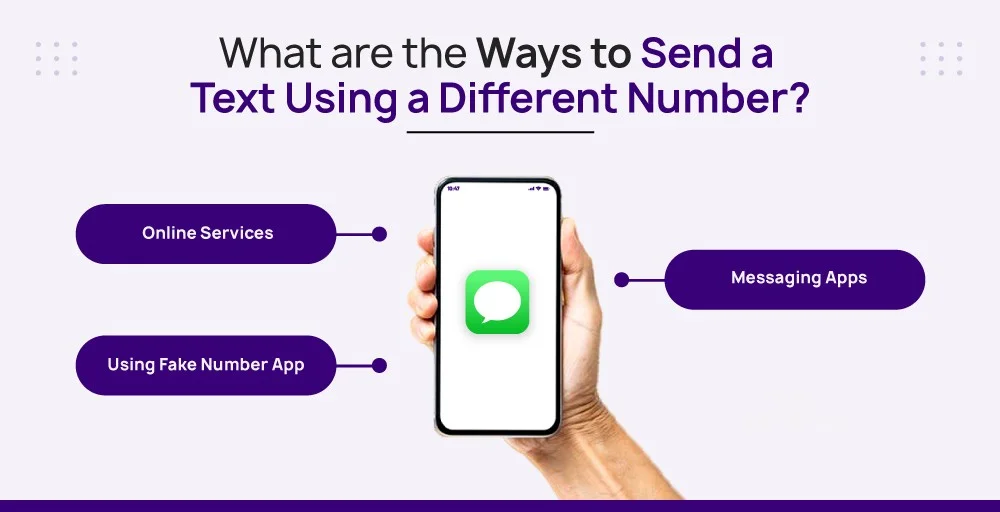What are the ways to send a text using a different number 1
