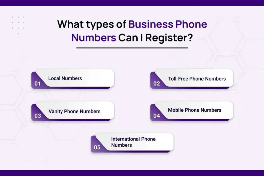 What Types of Business Phone Numbers Can I Register